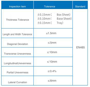 material tolerance index of aluminum sheets for unit load devices.jpg